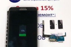 Сервисный центр I-Master, с рейтингом 4.2 - находится по адресу Санкт-Петербург, Колпинское шоссе, 24 к4 