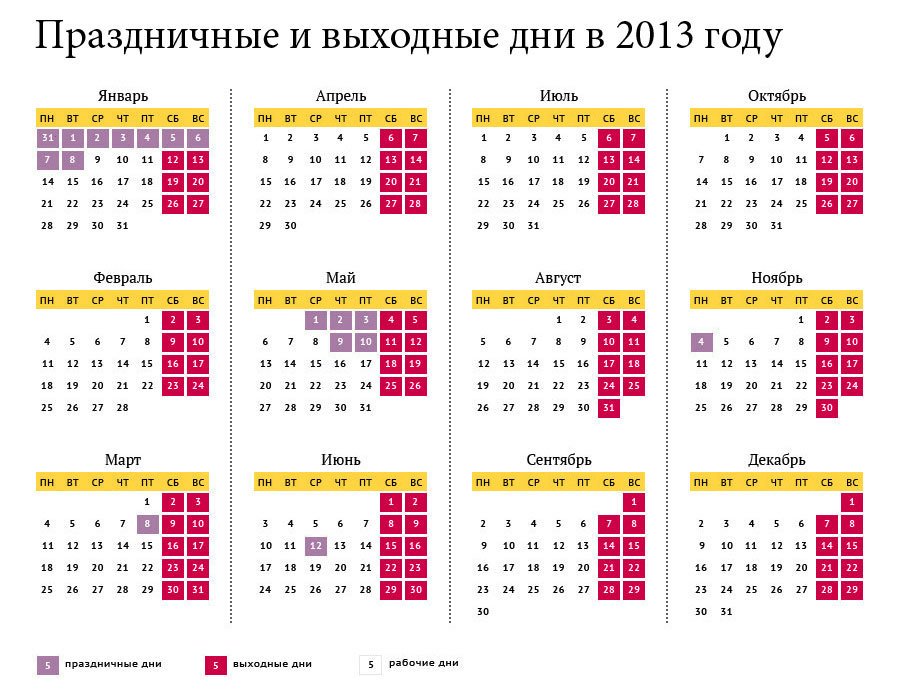 Сколько всего выходных дней в учебном году. Праздничные дни в 2013 году. Выходные и праздничные дни. Выходные дни 2013. Выходные дни в 2013 году.