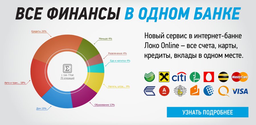 Интернет банк локо онлайн