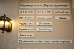 Детский центр Вершина Монтессори, с рейтингом 4.5 - находится по адресу Владивосток, проспект Красного Знамени, 114а 