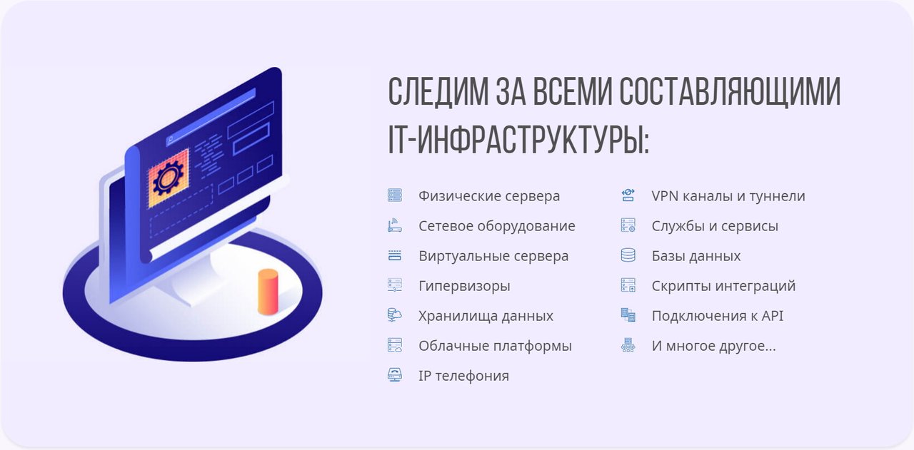 фотография Компании Элхост