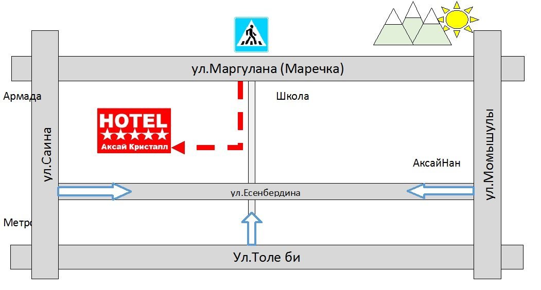 Алматы схема рынки