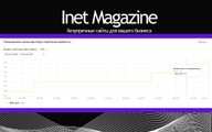 сертификат/документ Web-студии Хэндрег на Новоколомяжском проспекте