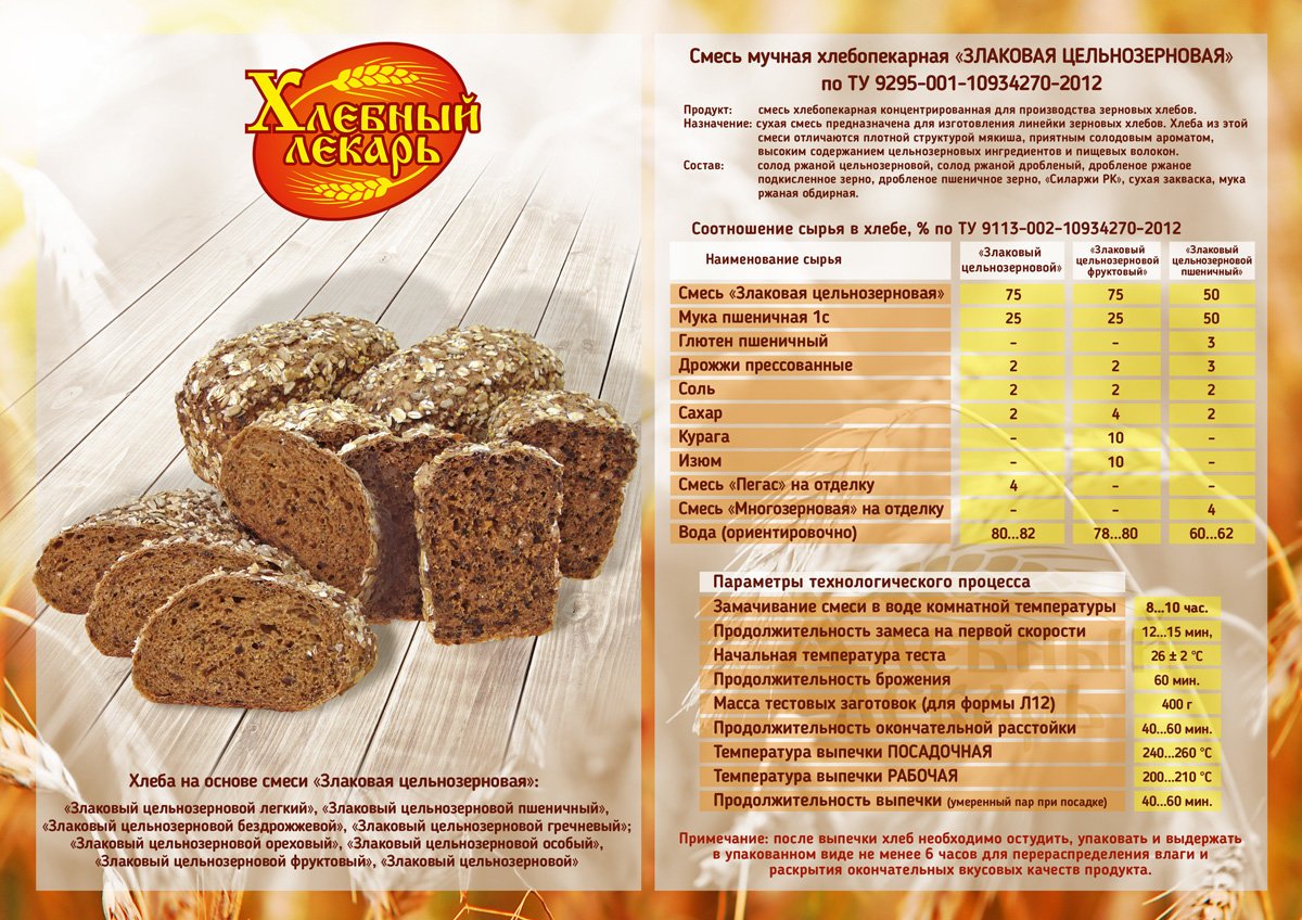 Многозерновой хлеб технологическая карта