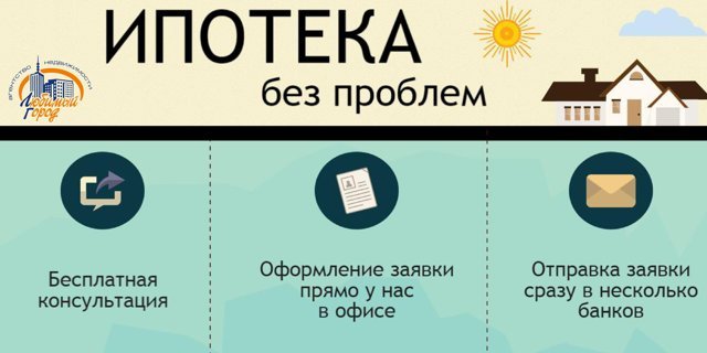 взять кредит в восточном банке онлайн заявка без справок и поручителей