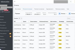 Онлайн-платформа kidscrm.online, с рейтингом 5 - находится по адресу Санкт-Петербург 