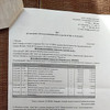 фото от пользователя Махамадзоидова Фарангиз Хуршид кызы в отзыве о Юсуповская больница на Нагорной улице
